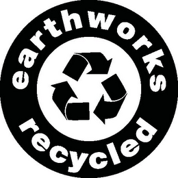 EARTHWORKS RECYCLED logo