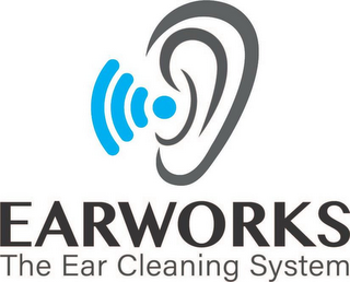 EARWORKS THE EAR CLEANING SYSTEM logo