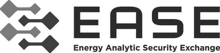EASE ENERGY ANALYTIC SECURITY EXCHANGE logo