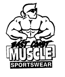 EAST COAST MUSCLE SPORTSWEAR logo