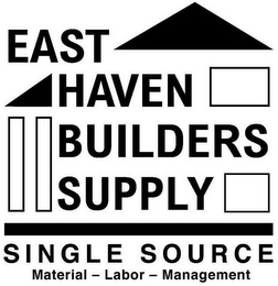 EAST HAVEN BUILDERS SUPPLY SINGLE SOURCE MATERIAL - LABOR - MANAGEMENT logo