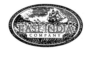 EAST INDIA COMPANY logo