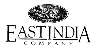 EAST INDIA COMPANY logo