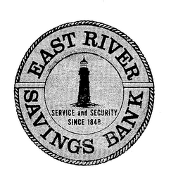EAST RIVER SAVINGS BANK SERVICE AND SECURITY SINCE 1848 logo