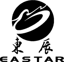EASTAR logo