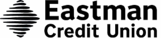 EASTMAN CREDIT UNION logo