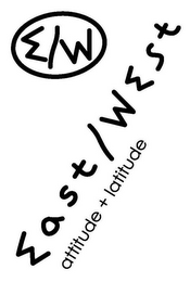 EAST/WEST ATTITUDE + LATITUDE E/W
