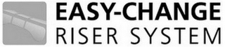 EASY-CHANGE RISER SYSTEM logo