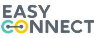 EASY CONNECT logo
