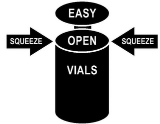 EASY OPEN VIALS SQUEEZE SQUEEZE logo