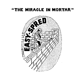 EASY-SPRED "THE MIRACLE IN MORTAR" logo