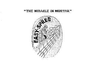 EASY-SPRED "THE MIRACLE IN MORTAR" logo