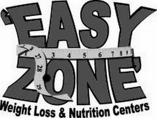 EASY ZONE WEIGHT LOSS & NUTRITION CENTERS logo