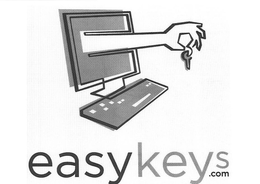 EASYKEYS.COM logo