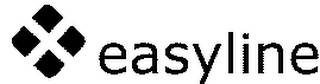 EASYLINE logo
