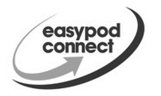 EASYPOD CONNECT logo