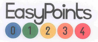 EASYPOINTS 0 1 2 3 4 logo