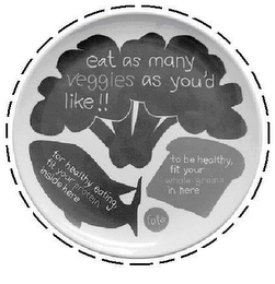 EAT AS MANY VEGGIES AS YOU'D LIKE!! FOR HEALTHY EATING, FIT YOUR PROTEIN INSIDE HERE FATS TO BE HEALTHY, FIT YOUR WHOLE GRAIN IN HERE logo