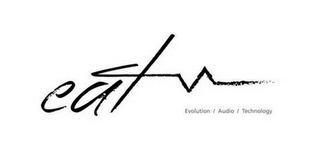 EAT EVOLUTION / AUDIO / TECHNOLOGY logo