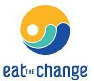 EAT THE CHANGE logo