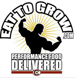 EAT TO GROW.COM PERFORMANCE FOOD DELIVERED CMI logo