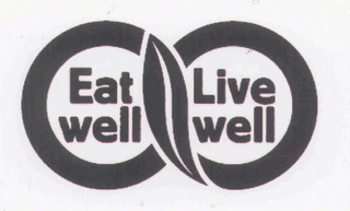 EAT WELL LIVE WELL logo