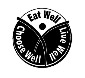 EAT WELL LIVE WELL CHOOSE WELL logo