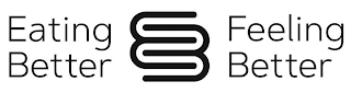 EATING BETTER EE FEELING BETTER logo