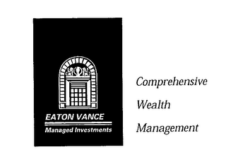 EATON VANCE MANAGED INVESTMENTS COMPREHENSIVE WEALTH MANAGEMENT