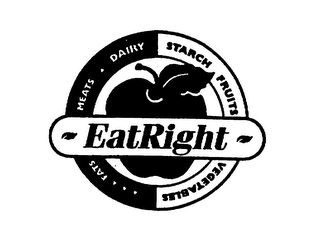 EATRIGHT MEATS DAIRY STARCH FRUITS VEGETABLES FATS logo