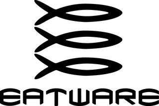 EATWARE logo