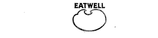 EATWELL logo