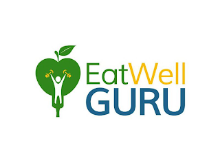 EATWELL GURU logo