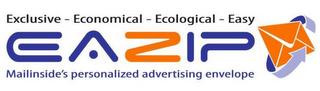 EAZIP EXCLUSIVE - ECONOMICAL - ECOLOGICAL - EASY  MAILINSIDE'S PERSONALIZED ADVERTISING ENVELOPE logo
