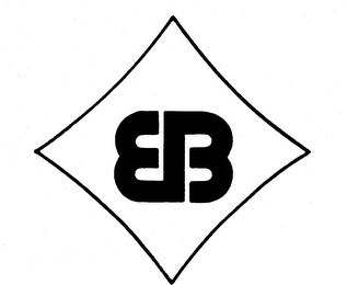 EB logo