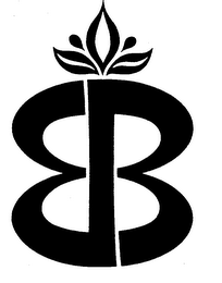 EB logo