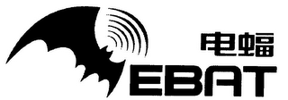 EBAT logo