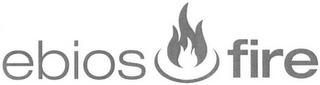 EBIOS FIRE logo