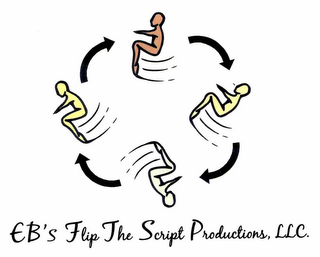 EB'S FLIP THE SCRIPT PRODUCTIONS, LLC. logo
