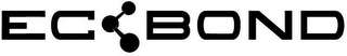 EC BOND logo