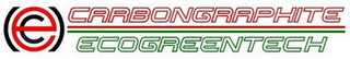EC CARBONGRAPHITE ECOGREENTECH logo