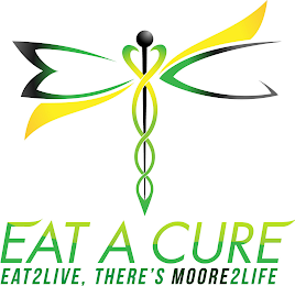 EC EAT A CURE EAT2LIVE, THERE'S MOORE2LIFE
