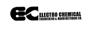 EC ELECTRO CHEMICAL ENGINEERING & MANUFACTURING CO logo