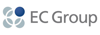 EC GROUP logo