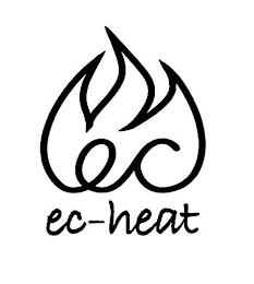 EC-HEAT logo