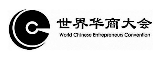 EC WORLD CHINESE ENTREPRENEURS CONVENTION logo