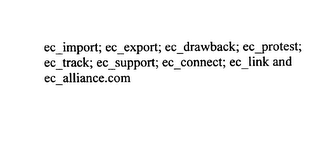 EC_IMPORT; ECEXPORT; EC_DRAWBACK; EC_PROTEST; EC_TRACK; EC_SUPPORT; EC_CONNECT; EC_LINK AND ECALLIANCE.COM logo