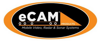 ECAM PRODUCTS MOBILE VIDEO, RADAR & SONAR SYSTEMS logo