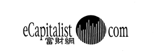ECAPITALIST.COM logo