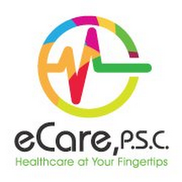 ECARE, P.S.C. HEALTHCARE AT YOUR FINGERTIPS logo